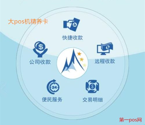 精養(yǎng)卡怎么配置pos機？